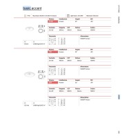 Светильник встраиваемый Ideal Lux Basic FI Accent 10W 3000K Белый LED 193458