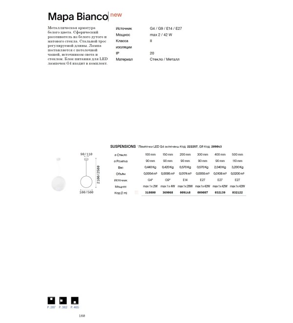 Светильник подвесной Ideal Lux Mapa SP1 D15 Белый G9 369068
