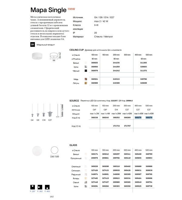 Светильник подвесной Ideal Lux Mapa Pendel E27 0500 Cm 0M 1E Алюминий 368269