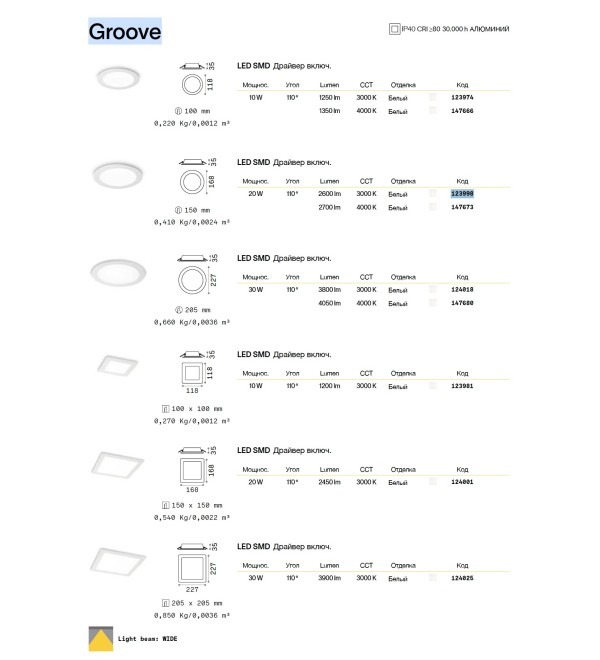Светильник встраиваемый Ideal Lux Groove FI 10W Square Белый 3000K LED 123981