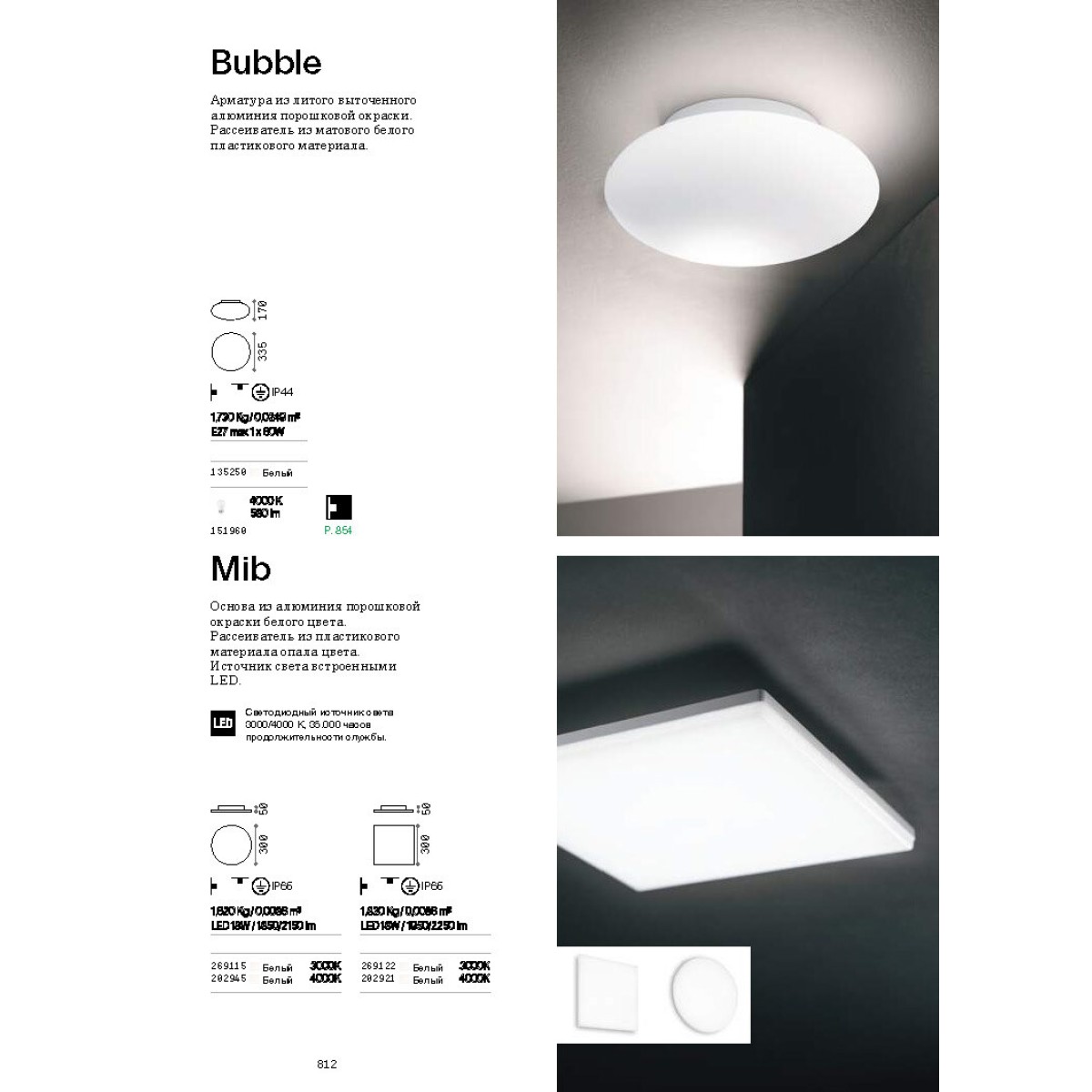 Светильник уличный Ideal Lux Mib PL Round Белый 4000К 202945