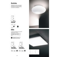 Светильник уличный Ideal Lux Mib PL Round Белый 4000К 202945