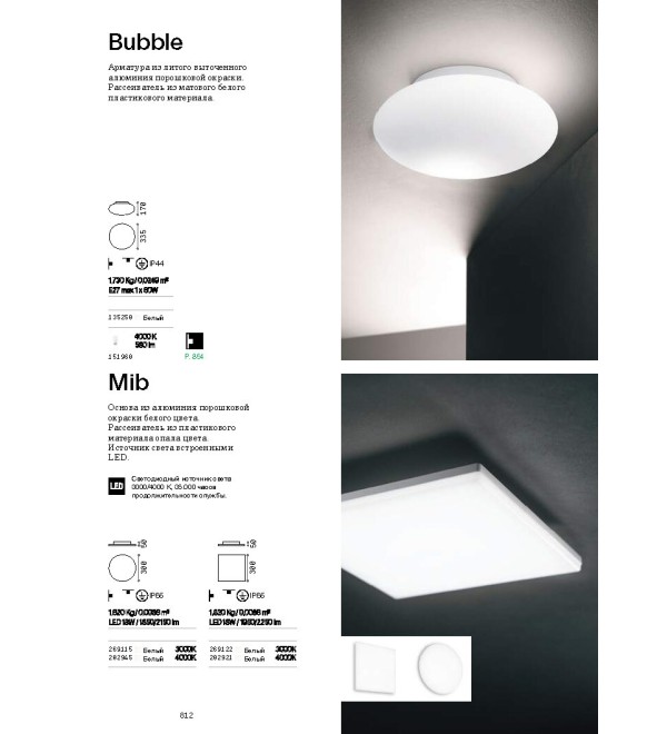 Светильник уличный Ideal Lux Mib PL Round Белый 4000К 202945