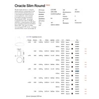 Люстра подвесная Ideal Lux Oracle Slim SP D050 Round On-Off 3000К Черный 229492
