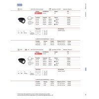 Светильник встраиваемый Ideal Lux Nova FI 20W 4000K LED Белый 364408
