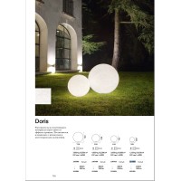 Светильник садово-парковый Ideal Lux Doris PT1 D30 Эффект Гранита E27 214009