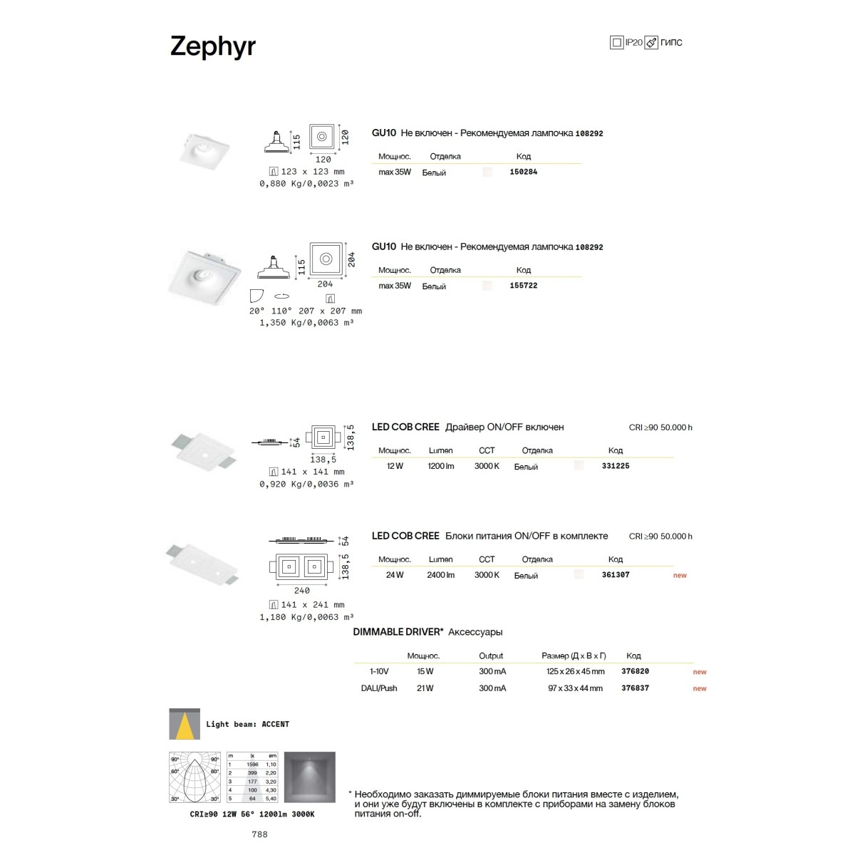 Светильник встраиваемый Ideal Lux Zephyr FI D24 Белый 3000К LED 361307