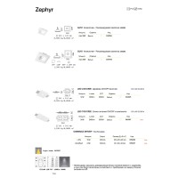 Светильник встраиваемый Ideal Lux Zephyr FI D24 Белый 3000К LED 361307