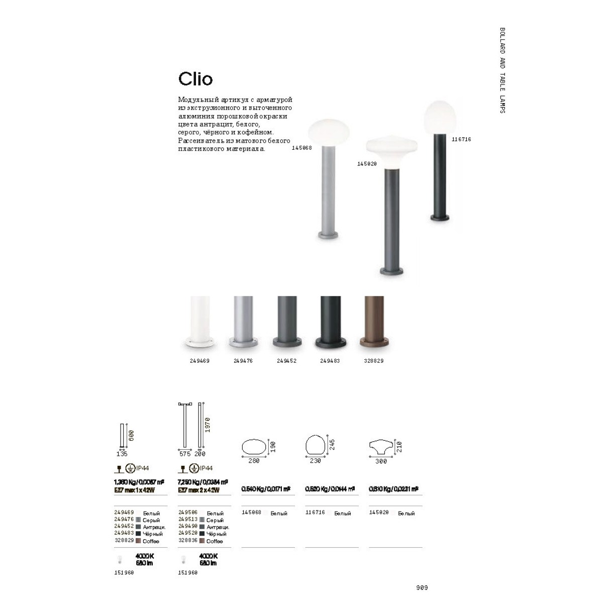 Светильник садово-парковый Ideal Lux Clio MPT1 H60 Антрацит E27 249452