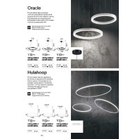 Люстра подвесная Ideal Lux Oracle SP D50 Белый 3000К 211404