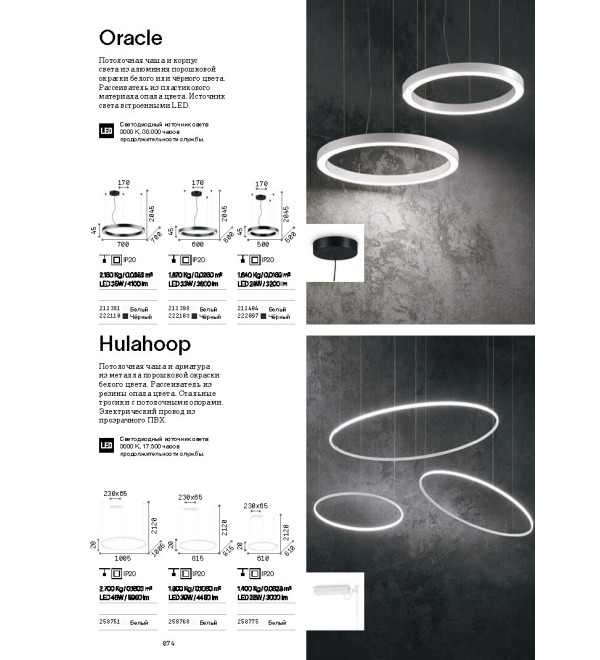 Люстра подвесная Ideal Lux Oracle SP D50 Белый 3000К 211404
