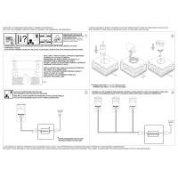 Светильник уличный встраиваемый Ideal Lux Rocket FI D5.5 Single 4000K LED Сталь 222820
