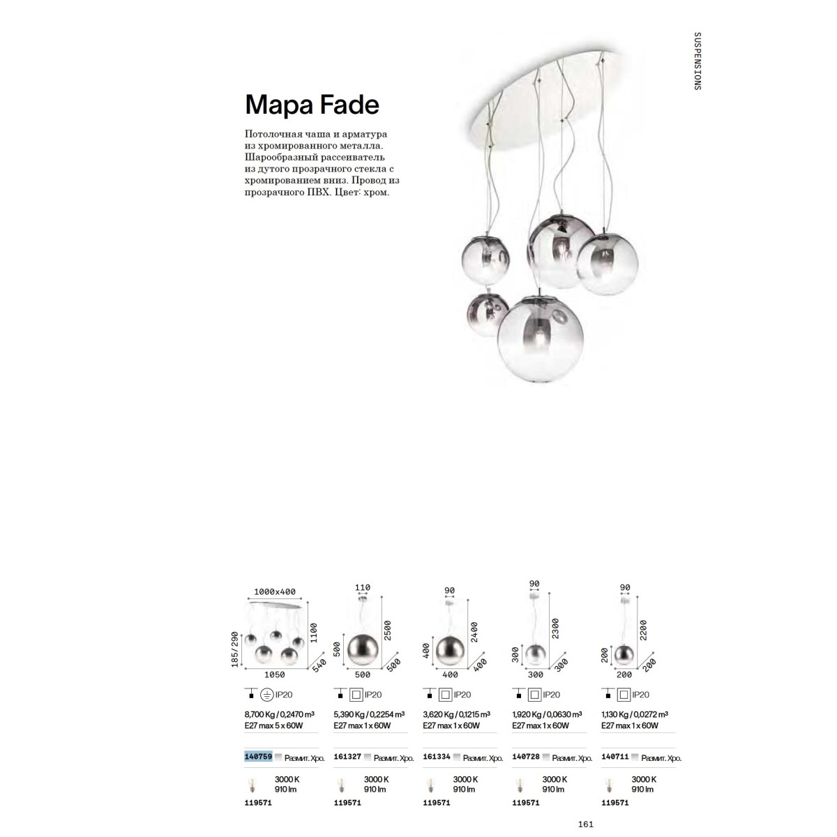Люстра подвесная Ideal Lux Mapa Clear SP5 Хром E27 140759