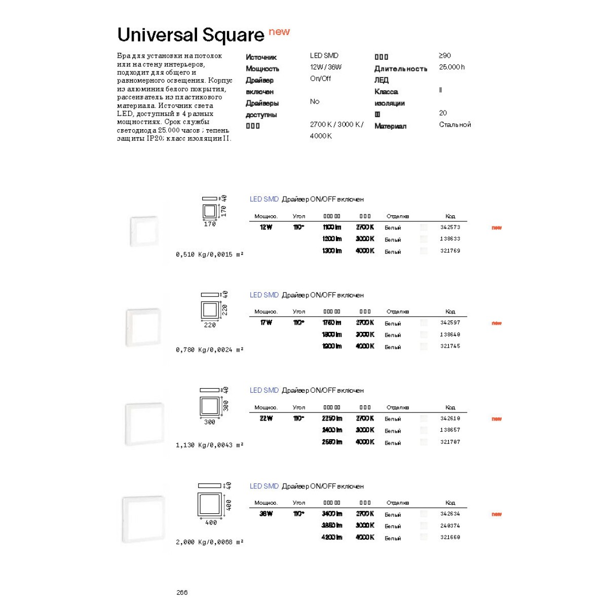 Светильник потолочный Ideal Lux Universal PL D30 Square 3000K LED Белый 138657