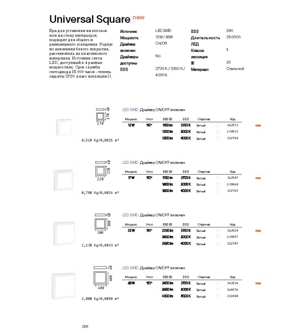 Светильник потолочный Ideal Lux Universal PL D30 Square 3000K LED Белый 138657