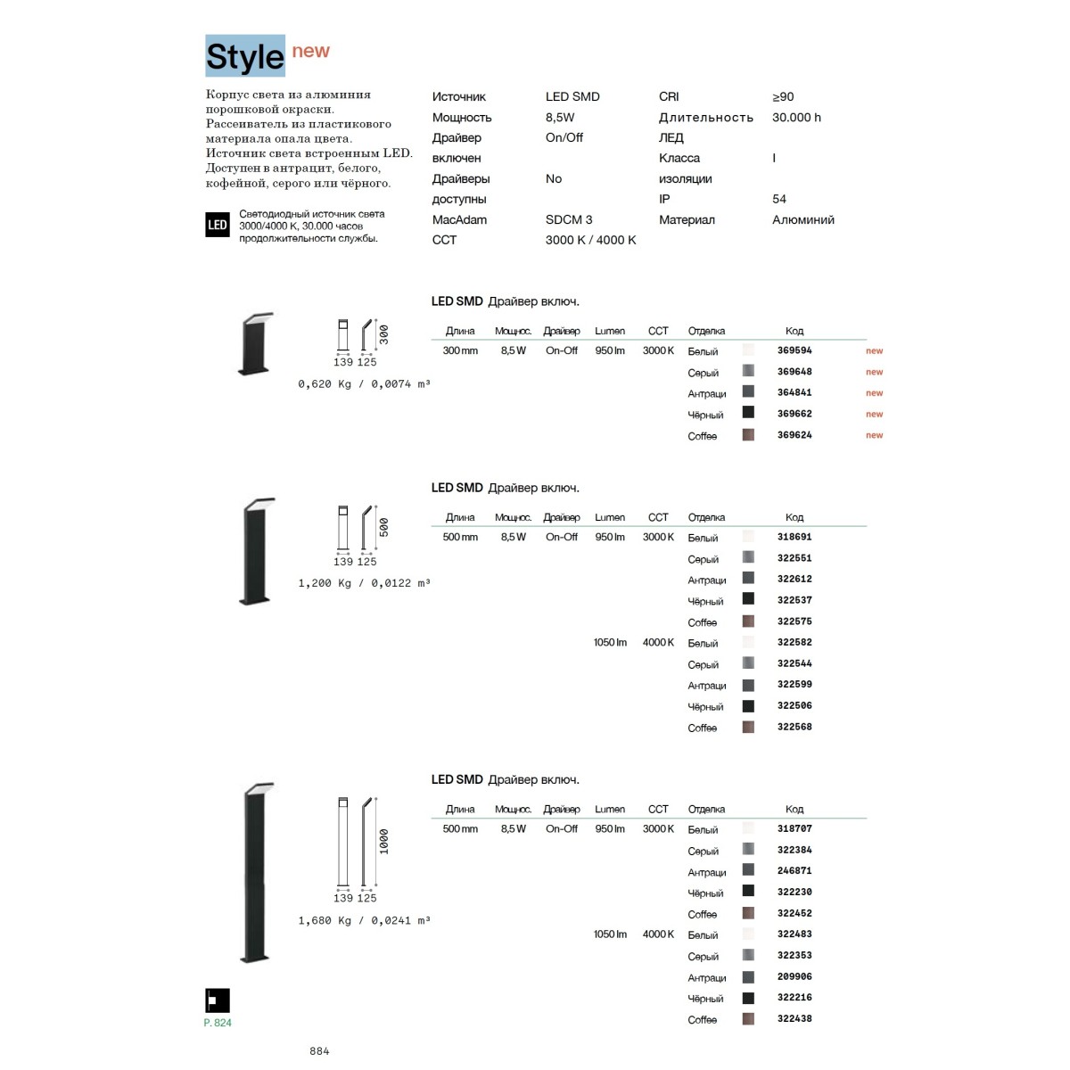 Светильник уличный Ideal Lux Style AP 3000K LED Антрацит 246857