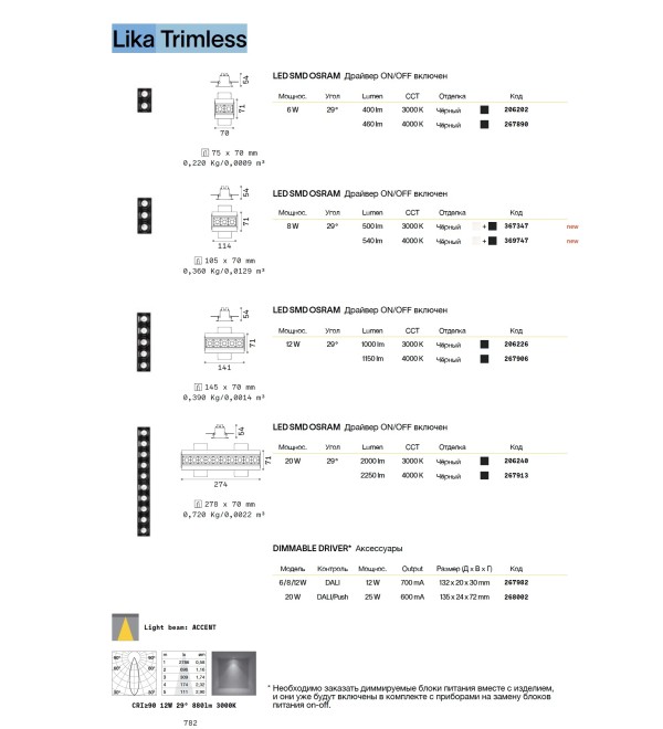 Светильник встраиваемый Ideal Lux Lika FI TRIMLESS 06W 4000K LED Черный 267890