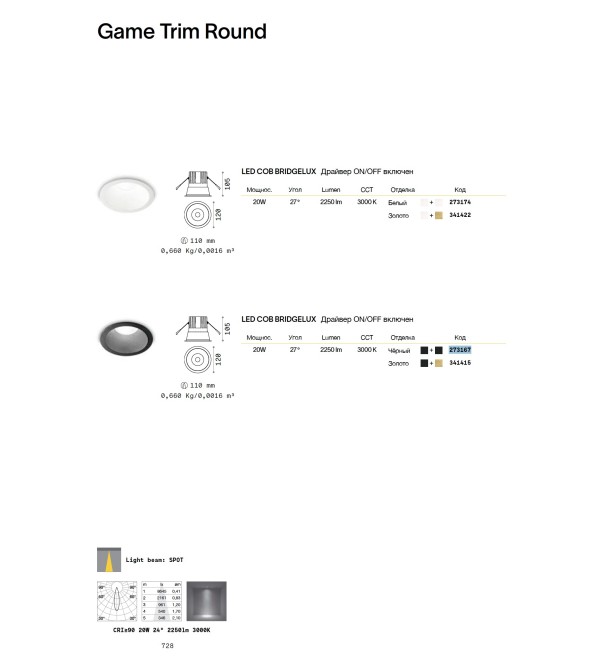 Светильник встраиваемый Ideal Lux Game Trim Round 20Вт LED Черный 3000К 273167