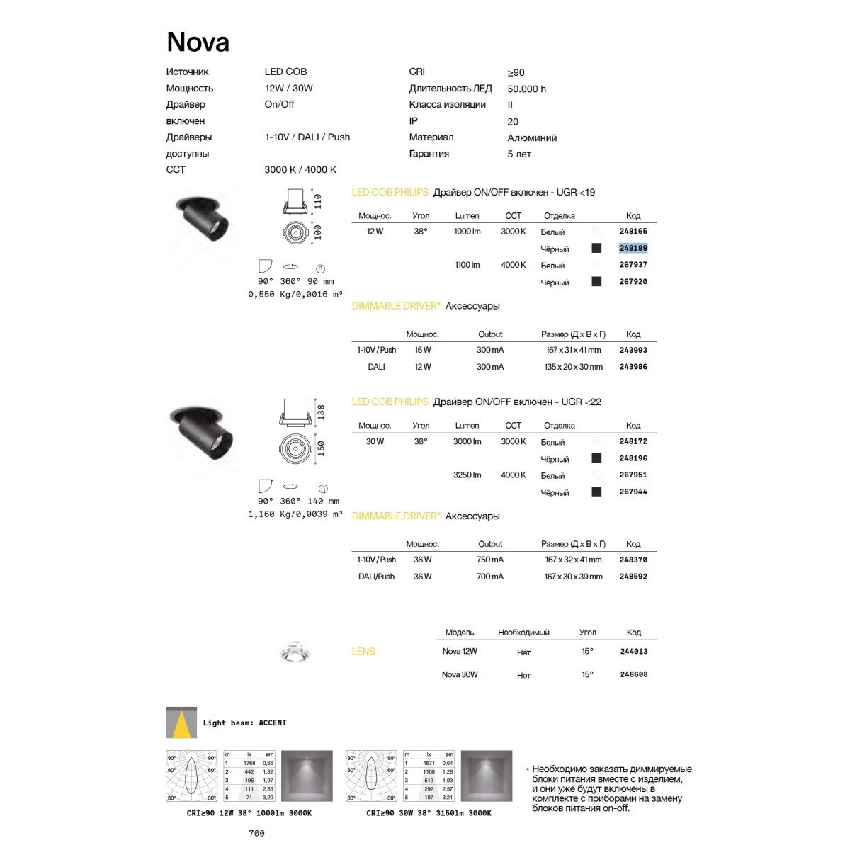 Светильник встраиваемый Ideal Lux Nova FI 12W 3000K LED Белый 248165
