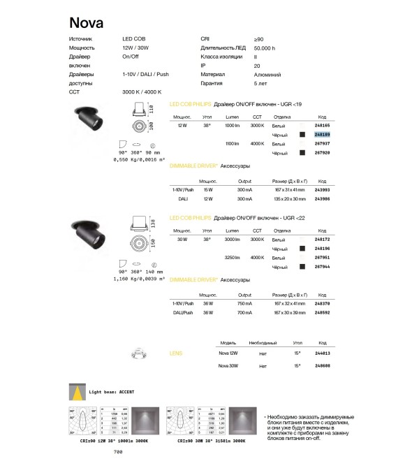 Светильник встраиваемый Ideal Lux Nova FI 12W 3000K LED Белый 248165