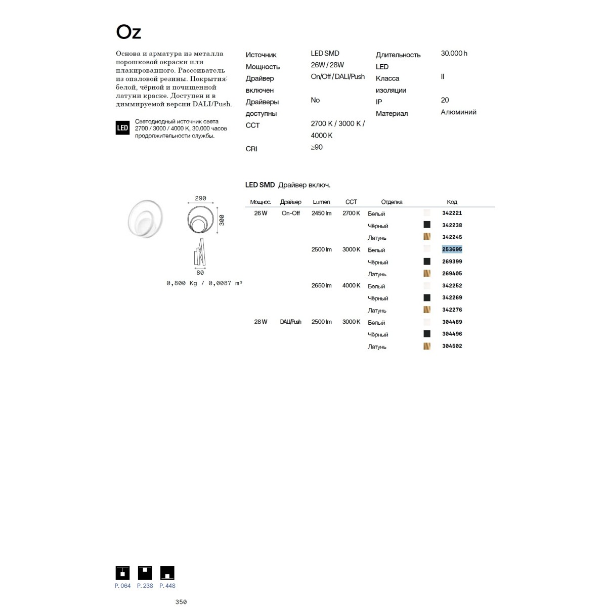 Светильник настенный Ideal Lux Oz AP DALI 3000K Черный LED 304496
