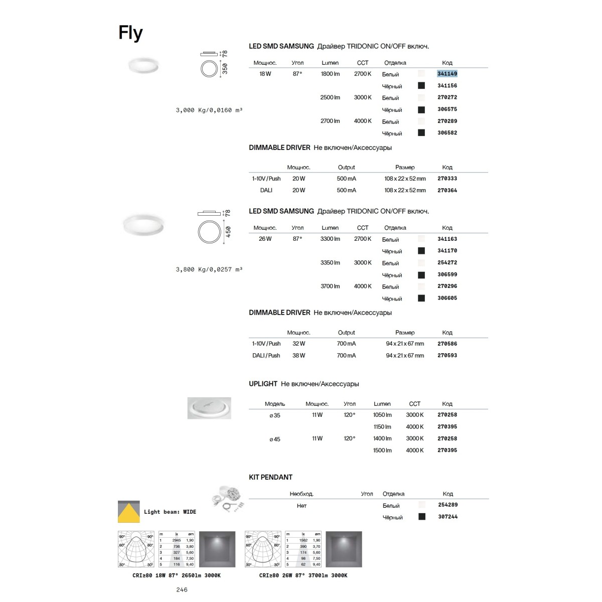 Светильник потолочный Ideal Lux Fly PL D35 3000K LED Черный 306575