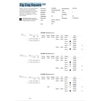 Светильник настенный Ideal Lux Zig Zag AP D75 Square 3000K LED Латунь 287072