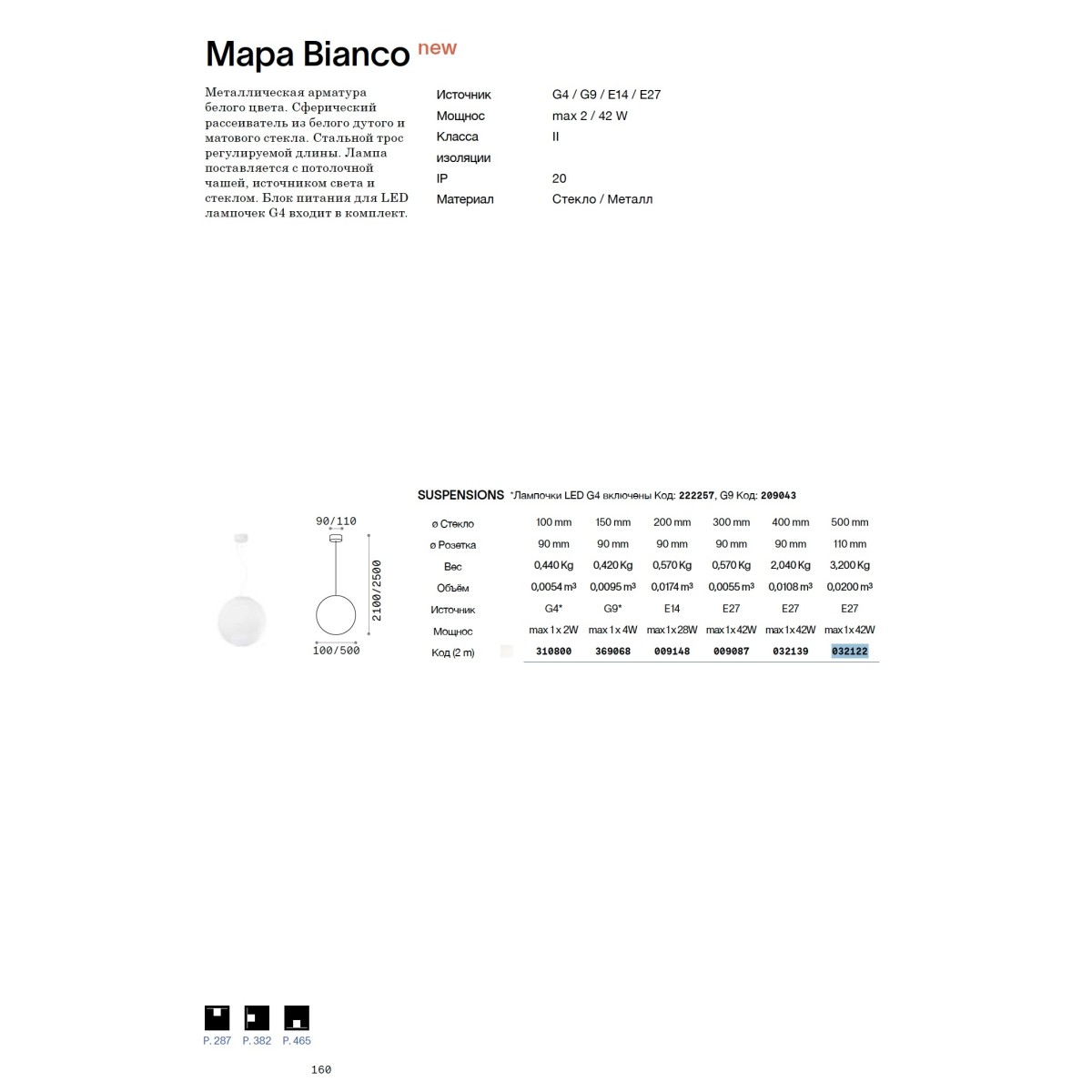 Светильник подвесной Ideal Lux Mapa SP1 D20 Белый E14 009148