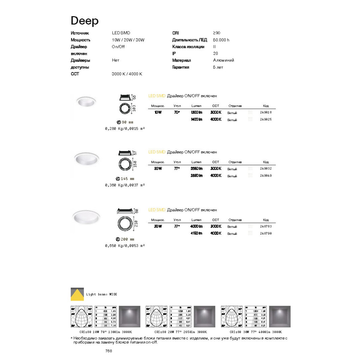 Светильник встраиваемый Ideal Lux Deep FI D103 10Вт 1350Лм 3000К IP44 LED 230В Белый Алюминий Не диммируемый 249018