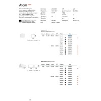 Светильник уличный Ideal Lux Atom AP D10 3000K Серый LED 366821
