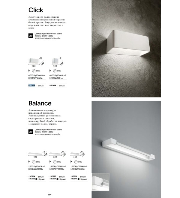 Светильник настенный Ideal Lux Balance AP D90 Белый 3000К 287584