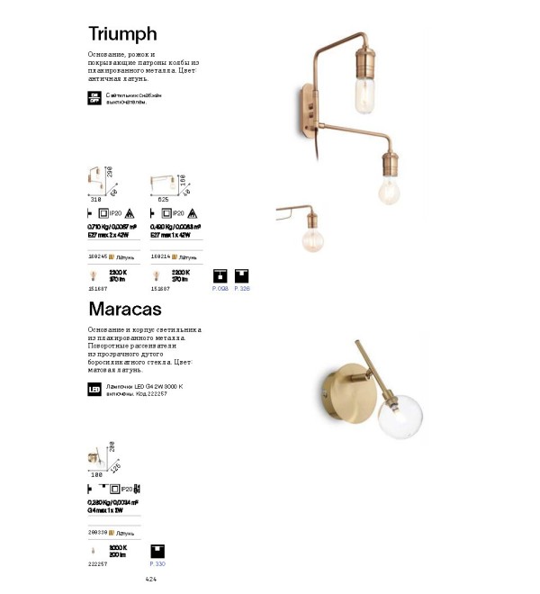 Светильник настенный Ideal Lux Maracas AP1 G4 Латунь 200330