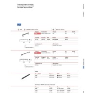 Светильник ландшафтный направленный Ideal Lux Thor PR D100 24 V DС Антрацит LED 261355