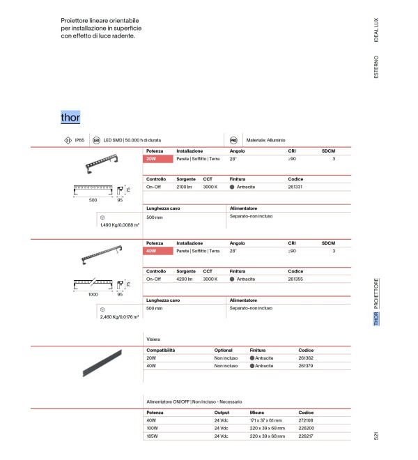 Светильник ландшафтный направленный Ideal Lux Thor PR D100 24 V DС Антрацит LED 261355