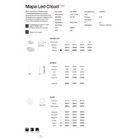 Светильник подвесной Ideal Lux Mapa Pendel Led Big 0200 Cm Алюминий 3000К 372686