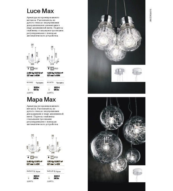 Светильник подвесной Ideal Lux Mapa SP1 D40 Прозрачный E27 045122