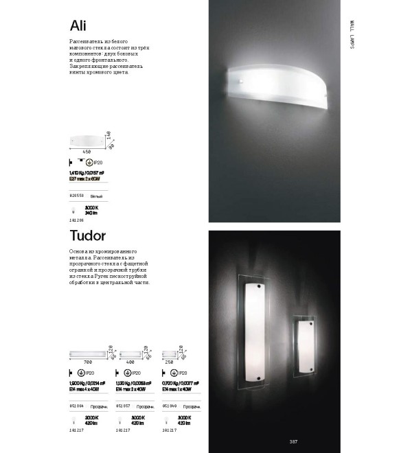 Светильник настенный Ideal Lux Ali AP2 Белый E27 026558