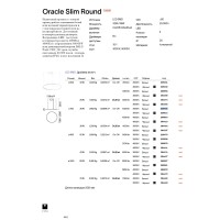 Люстра подвесная Ideal Lux Oracle Slim SP D070 Round On-Off Белый 3000К 229485