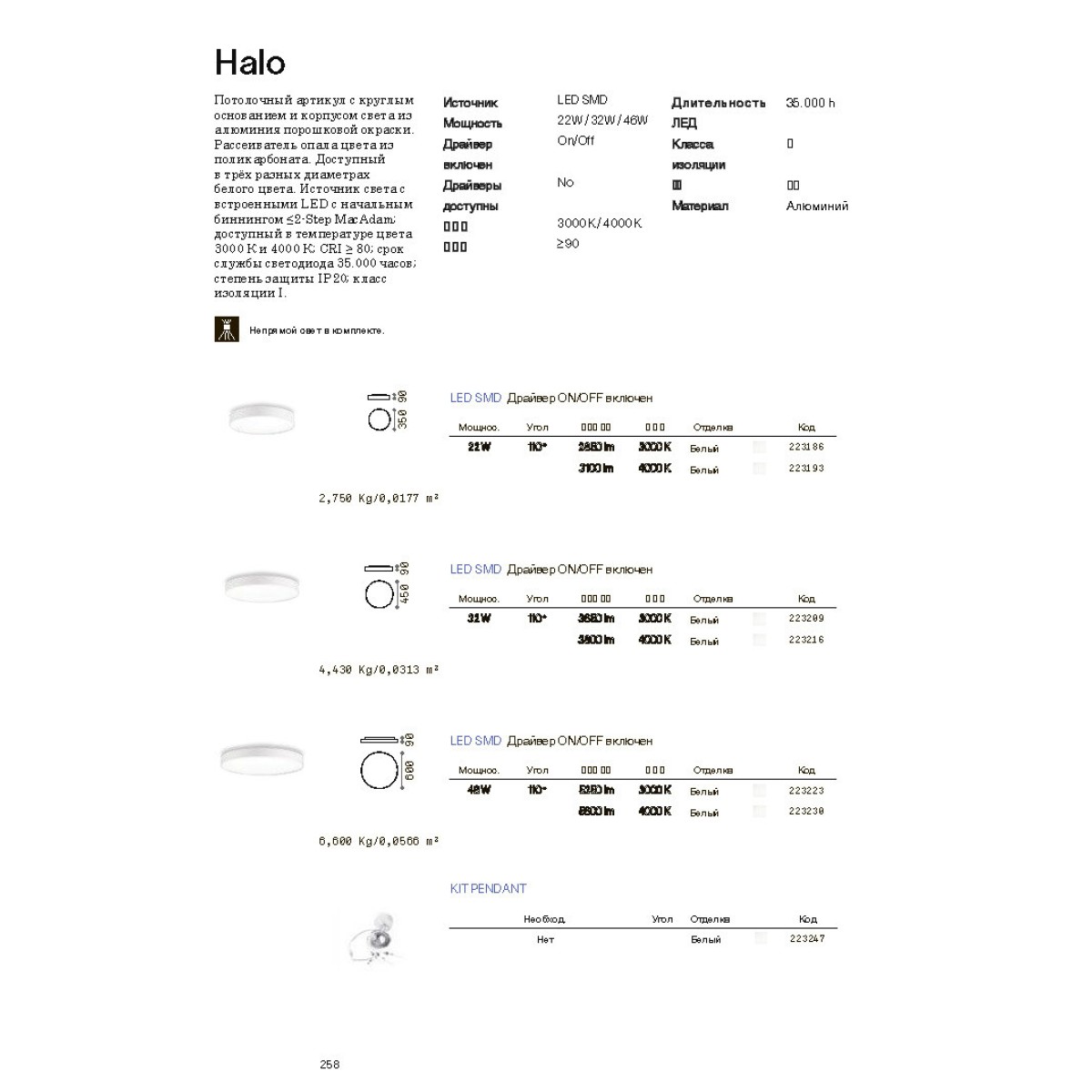 Светильник потолочный Ideal Lux Halo PL D45 Белый 4000К 223216