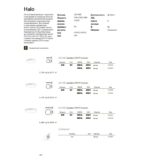 Светильник потолочный Ideal Lux Halo PL D45 Белый 4000К 223216
