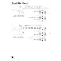 Люстра подвесная Ideal Lux Oracle Slim SP D090 Round On-Off Латунь 3000К 370514