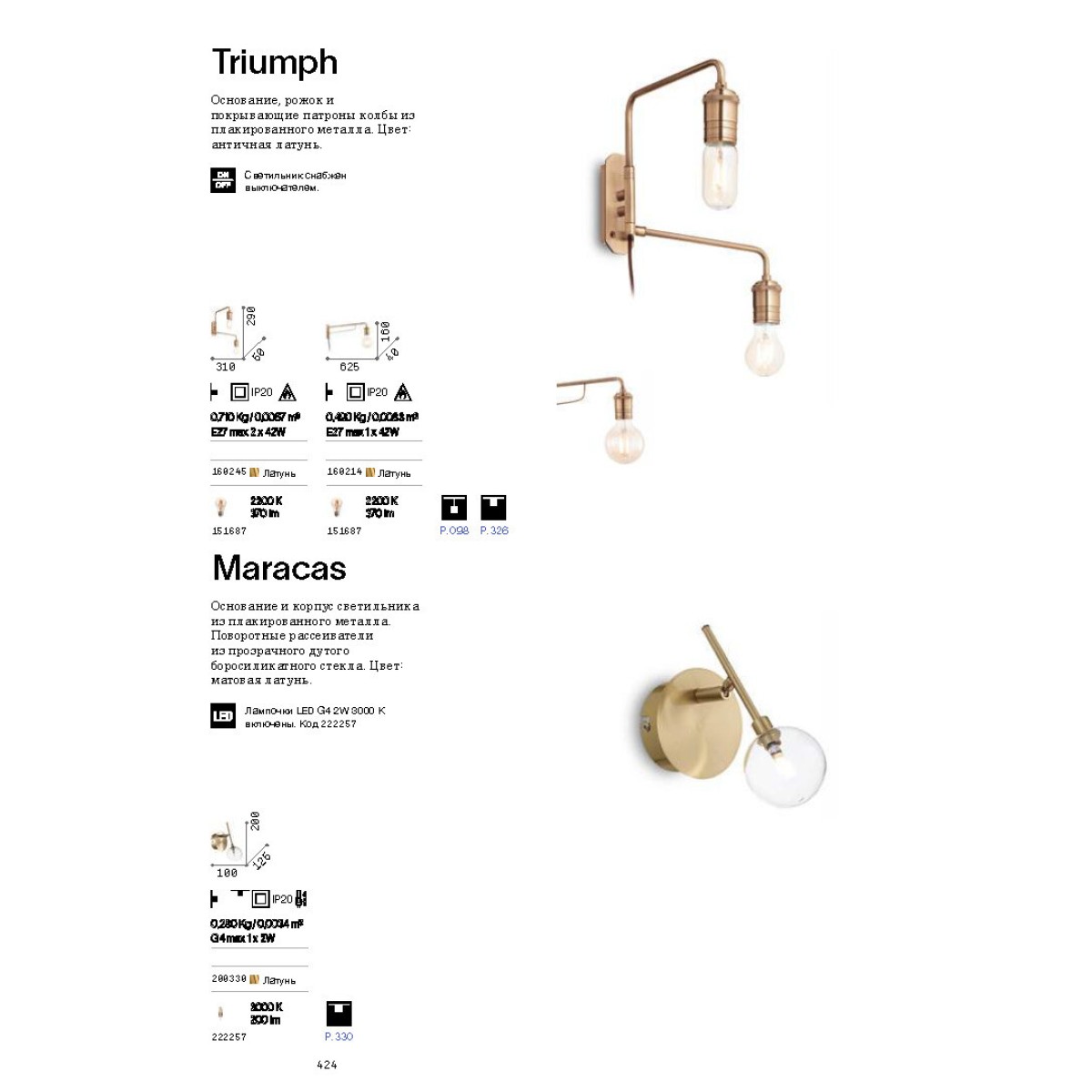 Светильник настенный Ideal Lux Triumph AP1 Черный E27 242392