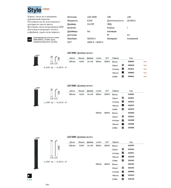 Светильник уличный Ideal Lux Style AP 4000K LED Серый 322643