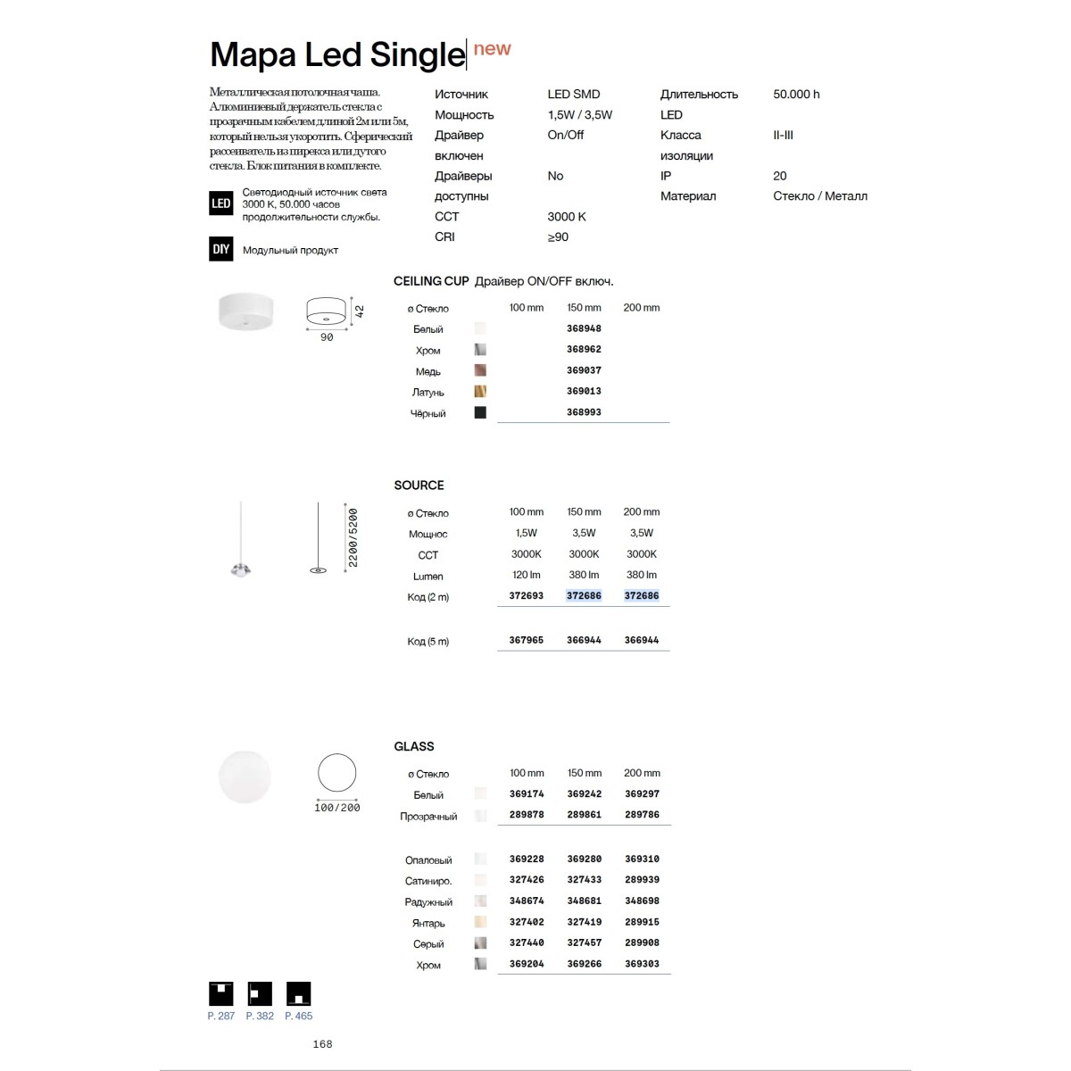 Светильник подвесной Ideal Lux Mapa Pendel Led Small 0500 Cm Алюминий 3000К 367965