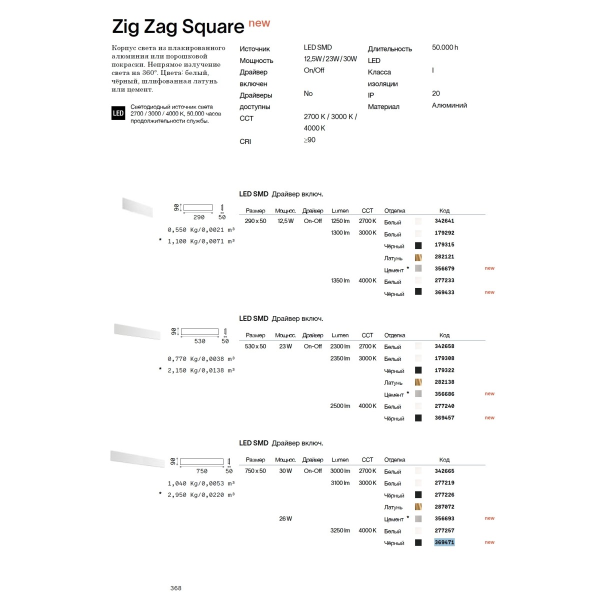 Светильник настенный Ideal Lux Zig Zag AP Square D53 4000K LED Черный 369457