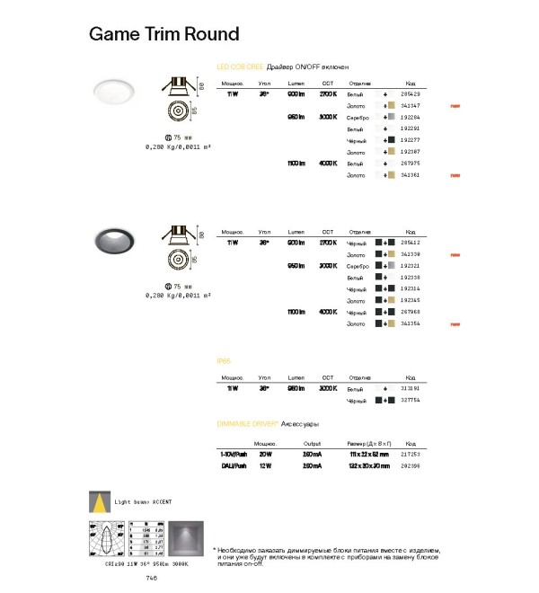 Светильник встраиваемый Ideal Lux Game Trim Round 11Вт LED Черный / Золото 3000К 192345