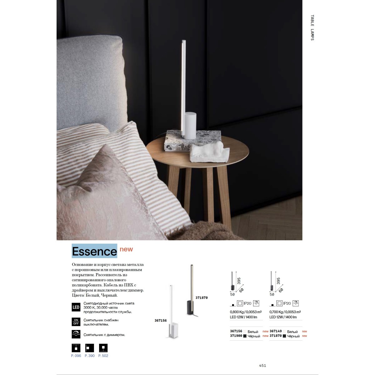 Лампа настольная Ideal Lux Essence TL Square LED 3000K Белый 367156
