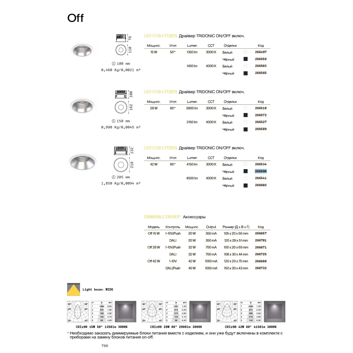 Светильник встраиваемый Ideal Lux Off FI 42W 3000K LED Черный 266596
