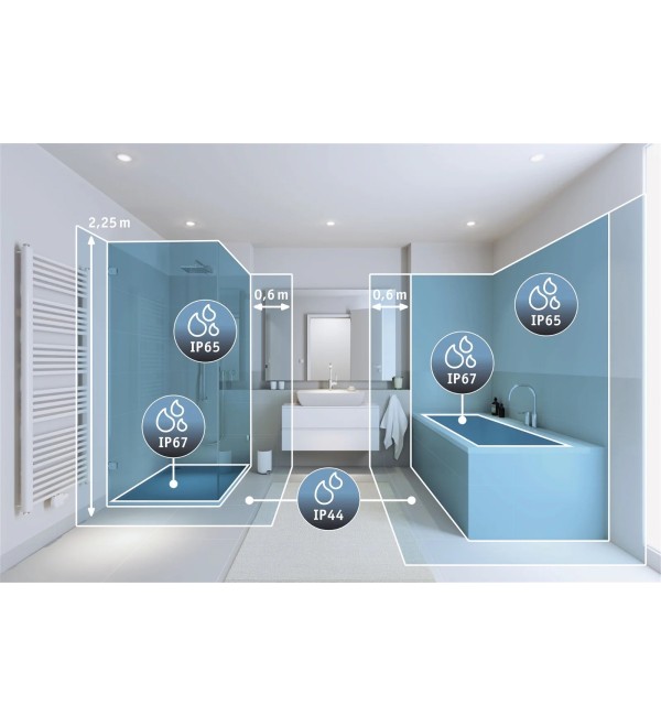 Панель встраиваемая Paulmann Quality Line Panel IP44 4000К LED Белый 92058