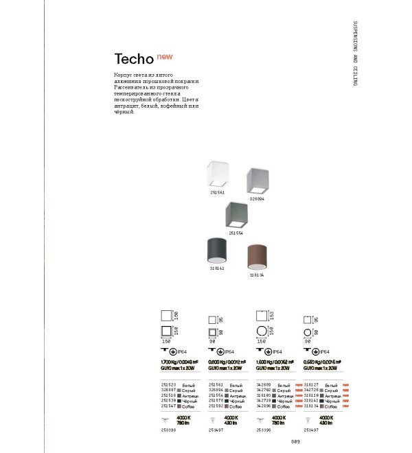 Светильник уличный Ideal Lux Techo PL1 Square D09 Белый GU10 251561